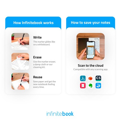 INFINITEBOOK LINED A5. Infinitebook z elastyczną okładką i 15 stronami do tablicy w linie