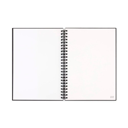 STARTER KIT INFINITEBOOK A5. Zestaw zawiera „Infinitebook”, zestaw do czyszczenia, marker i uchwyt na marker