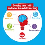 6 in 1 Super Science Kit I. Gra edukacyjna dla dzieci