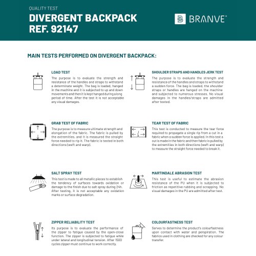 DIVERGENT BACKPACK II. Plecak na laptopa do 15.6'' z tkaniny i PU