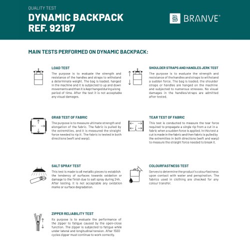 DYNAMIC BACKPACK II. Plecak 2 w 1: plecak + torba chłodząca