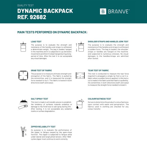 DYNAMIC BACKPACK I. Plecak 2 w 1 na laptopa 15.6'' z materiału poliester 1680D i nylon